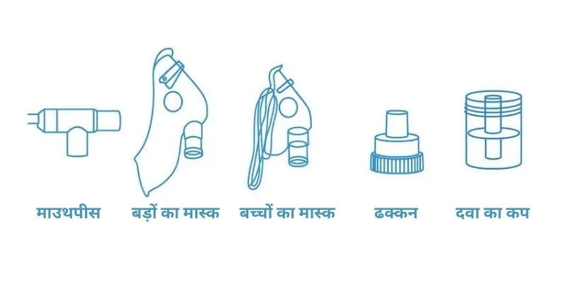 parts of nebulizer in hindi