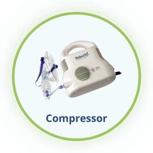 Compressor part of nebuliser
