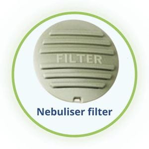 Nebuliser Filter